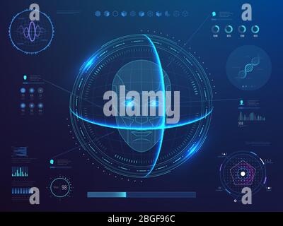 Scansione digitale biometrica del viso, software di riconoscimento facciale con interfaccia hud, mappe, diagramma e concetto di vettore di dati di rilevamento del dna. Immagine del sistema di scansione facciale, sensore biometrico intelligente Illustrazione Vettoriale