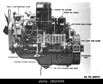 Motore Hercules RXC sinistro. Foto Stock