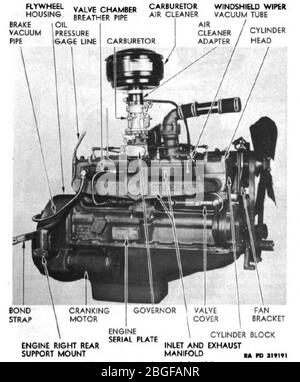 Motore Hercules JXD giusto. Foto Stock