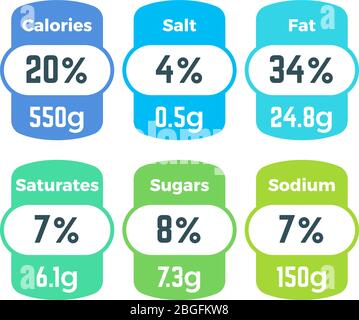 Etichette nutrizionali per l'imballaggio di alimenti sani con calorie e grammi di informazioni vettore set. Alimentazione energia alimentare, informazioni sugli ingredienti, sodio e grasso illustrazione Illustrazione Vettoriale