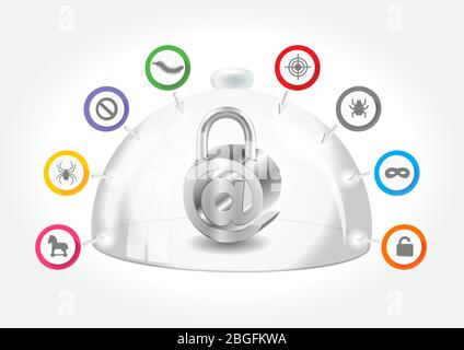 Un'e-mail protetta sotto una cupola di vetro contro gli attacchi informatici da Internet. Illustrazione Vettoriale