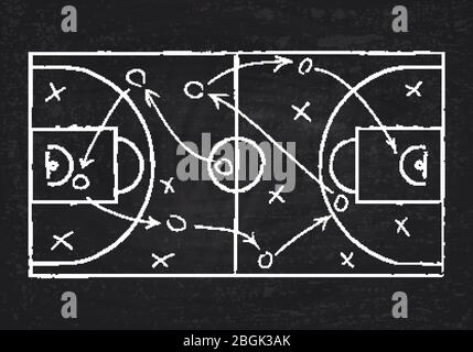 Lavagna con campo da basket e schema di strategia di gioco. Illustrazione vettoriale. Piano di istruzioni per lo sport, per la squadra di gioco Illustrazione Vettoriale