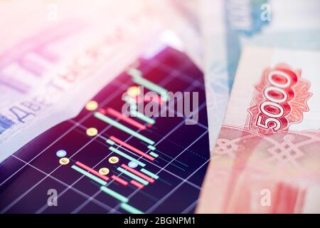 Deprezzamento rublo tasso di cambio sulle azioni internazionali e russe delle imprese petrolifere e del gas Foto Stock