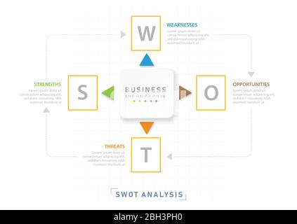 Diagramma SWOT per il business, stile moderno con punti di forza, debolezza, opportunità e minacce. Infografica sui vettori di presentazione. Illustrazione Vettoriale