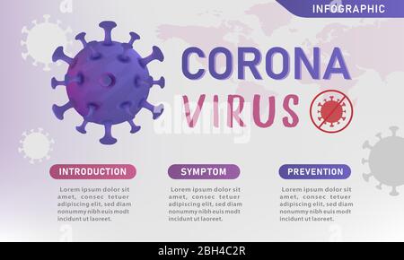 Infografica sul virus Corona. Malattia di Covid-19, introduzione del virus, sintomi e infografica di prevenzione. Illustrazione Vettoriale