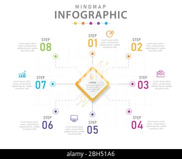 Modello infografico per le aziende. 8 passi moderno diagramma di mindmap con concetto di curcuit. Infografica vettoriale di presentazione. Illustrazione Vettoriale