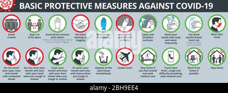 Misure di protezione di base contro la coronavirus COVID-19 Illustrazione Vettoriale