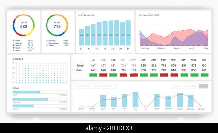 Dashboard di amministrazione e utenti di analisi e statistiche per i pannelli di controllo finanziari, economici e di marketing digitale. Pannello amministrativo del sito web mockup Illustrazione Vettoriale