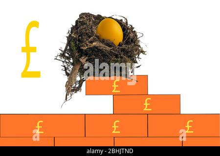 Nido d'uccello contenente un uovo d'oro seduto su un muro di mattoni rossi con segni della libbra. Concetto: Costruire un uovo nido, investimento solido, valore di bene Foto Stock