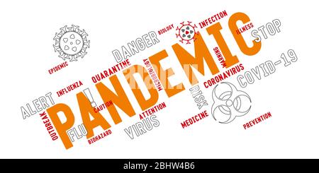 Pandemico word tag nube tipografia con coronavirus stilizzato icone su uno sfondo bianco. Parole chiave sul tema della lotta contro il virus. Illustrazione Vettoriale