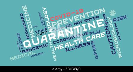 Quarantena di parola tag nube tipografia su uno sfondo turchese. Iscrizioni sul tema della lotta contro l'infezione da coronavirus. Illustrazione Vettoriale