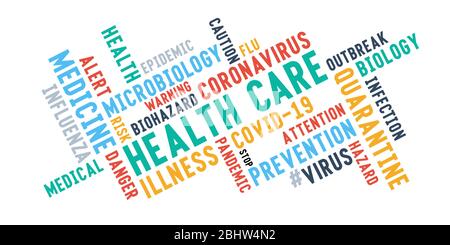 Health Care Word tag nube tipografia su sfondo bianco. Iscrizioni multicolore sul tema della lotta contro il coronavirus. Illustrazione Vettoriale
