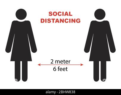 Сoronavirus virus COVID-19. Nuovo focolaio di coronavirus Covid-19 2019-nCoV. Cartello di prevenzione con due silhouette femminili. Distanza sociale tra peop Illustrazione Vettoriale