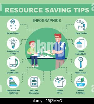 Suggerimenti per il salvataggio delle risorse modello infografico vettoriale Illustrazione Vettoriale