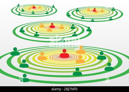 Le persone silhouette simboli in cerchi concentrici Concept con il sistema di tracciamento dei contatti Covid-19 con allarmi rossi, arancioni e verdi - Social Distancing Illustrazione Vettoriale