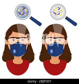 Donna bianca che indossa due tipi di maschere (maschera chirurgica facciale e respiratore N95) contaminate da microrganismo. Illustrazione Vettoriale