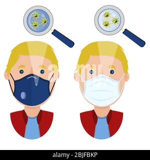 Uomo bianco che indossa due tipi di maschere (maschera chirurgica facciale e respiratore N95) contaminato da virus dei cartoni animati arrabbiati. Illustrazione Vettoriale