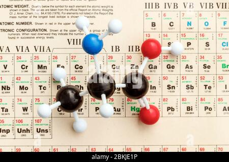 Modello in plastica a sfera e bastone di una molecola L-Alanina o Alanina (Ala) su sfondo bianco. L'alanina è uno degli amminoacidi proteinogenici. Foto Stock