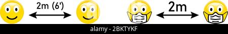 Emotji a distanza sociale - due facce sorridenti icone con freccia e 2m / 6 piedi di testo sopra. Segno di prevenzione dell'epidemia di coronavirus covid-19 Illustrazione Vettoriale