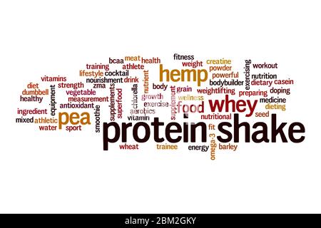 Concetto di nuvola di parole con shake proteico su sfondo bianco Foto Stock