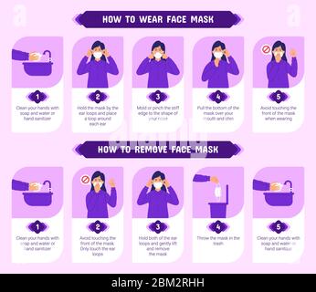 Come indossare e rimuovere correttamente la maschera facciale. Illustrazione infografica passo passo su come indossare e rimuovere una maschera medica. Illustrazione Vettoriale