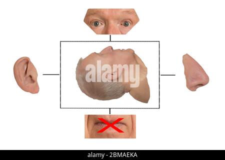 Vista laterale isolata testa umana in scatola trafilata con orecchio naso occhi bocca esterna scatola su sfondo bianco. Concetti bloccati nella sindrome, comatoso. Foto Stock