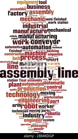 Concetto di word cloud della linea di assemblaggio. Collage fatto di parole sulla linea di assemblaggio. Illustrazione vettoriale Illustrazione Vettoriale