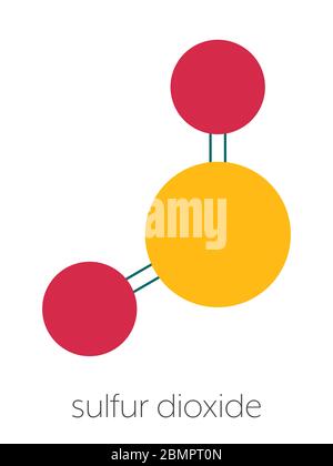 Molecola conservante per alimenti di anidride solforosa (E220). Utilizzato anche nella vinificazione e responsabile dei solfiti nel vino. Formula scheletrica stilizzata (struttura chimica): Gli atomi sono indicati come cerchi codificati per colore: Zolfo (giallo), ossigeno (rosso). Foto Stock