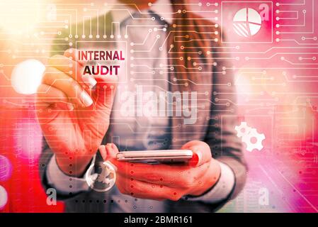Segno di testo che mostra la verifica interna. Il testo della foto aziendale valuta l'efficacia dei controlli e dei processi Foto Stock