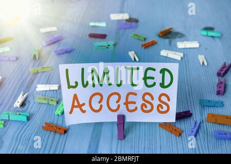 Scrittura concettuale a mano con accesso limitato. Concetto significa avere accesso limitato a un numero piuttosto ridotto di punti Foto Stock