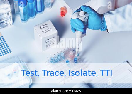 Kit diagnostico per RT-PCR Novel coronavirus 2019 nCoV. Testo "Test, Trace isolate, TTI". Rilevazione di SARS-cov-2 nuovo coronavirus. Diagnostica in vitro b Foto Stock