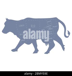 Carino francese fattoria mucca macellaio grafico vettore clipart. Cucina cascina casale in stile chic e disegnato a mano. Illustrazione di un animale da allevamento bovino Illustrazione Vettoriale