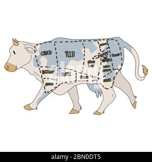 Carino francese fattoria mucca macellaio grafico vettore clipart. Cucina cascina casale in stile chic e disegnato a mano. Illustrazione di un animale da allevamento bovino Illustrazione Vettoriale