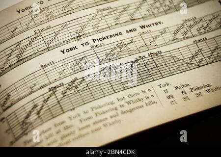 Profili di gradiente per le strade da York a Pickering e Whitby, in un libro vintage di profili stradali utilizzati dai conducenti per la pianificazione dei percorsi. Foto Stock