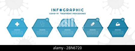 Infografica sovrapposizione esagonale design covid-19 concetto di spazio medico stile per il testo. Illustrazione vettoriale. Illustrazione Vettoriale