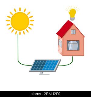 Home sistema di energia solare concetto. Schema con pannello solare, cella fotovoltaica e casa. Illustrazione piatta. Foto Stock