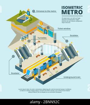 Stazione della metropolitana isometrica. Più livelli della metropolitana con treno a tunnel, scala mobile, ingressi elettrici cartelli ferroviari vettore immagini 3d Illustrazione Vettoriale