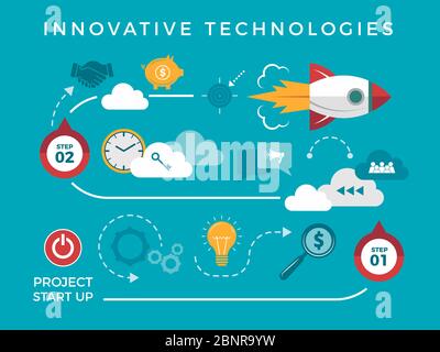 Infografica sul lancio aziendale. Progetto di startup, concetto di finanziamento e lavoro dipendenti con diagramma e frecce vettore razzo icone Illustrazione Vettoriale