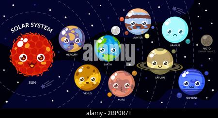 Divertenti pianeti Kawaii con facce diverse. Sistema solare con pianeti carino. Universo divertente per i bambini , Sole, Marte, Mercurio, Terra, Venere, Giove Illustrazione Vettoriale