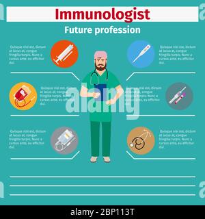 Infografica di immunologi di professione futura per gli studenti, illustrazione vettoriale Illustrazione Vettoriale