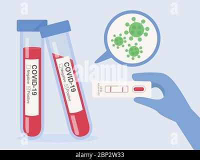Mano del medico che tiene un kit di analisi per la malattia virale COVID-19 con un campione di sangue del paziente in una provetta di vetro. Test del kit di schede da laboratorio per Coronavirus. Test resu Illustrazione Vettoriale