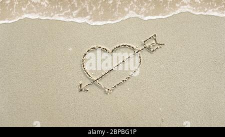 Simbolo scritto nella sabbia sulla spiaggia Foto Stock