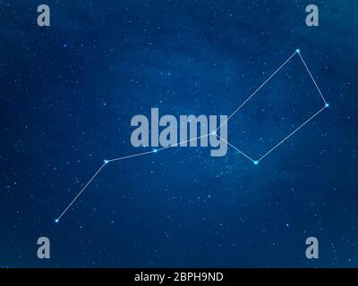 Davvero il cielo del nord con grande costellazione del bilanciere con linee. Orsa Maggiore o il grande orso in inverno stellato cielo notturno. Foto Stock