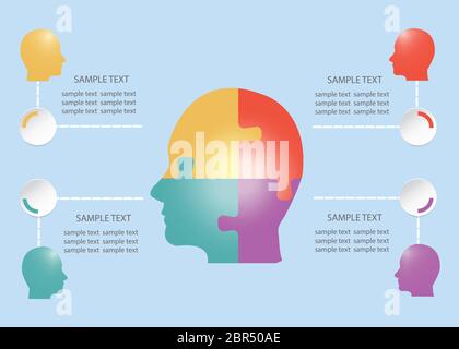 Infografico puzzle di testa suddivisa in quattro sezioni nel centro e quattro testine a colore con un luogo rotondo per il tuo testo intorno a. Foto Stock
