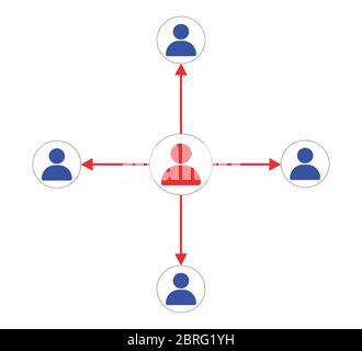 Interazione tra dipendenti di imprenditori o manager. L'estrusione loda il subordinato. Condizioni di lavoro. Illustrazione vettoriale piatta. Illustrazione Vettoriale