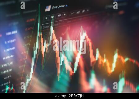 Grafico Forex sullo schermo digitale. Gestione sostenibile del portafoglio, gestione patrimoniale a lungo termine con concetto di diversificazione del rischio. Foto Stock