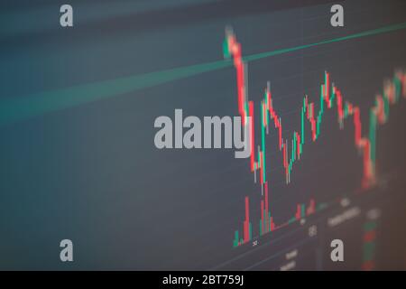 Grafico Forex con oscillatori e indicatori e candelabri giapponesi su sfondo nero con l'effetto di sfocatura e bokeh, analisi Foto Stock