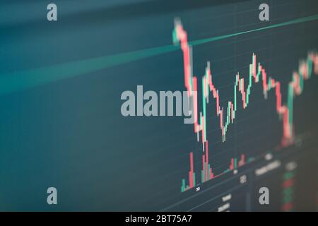 Grafico Forex con oscillatori e indicatori e candelabri giapponesi su sfondo nero con l'effetto di sfocatura e bokeh, analisi Foto Stock