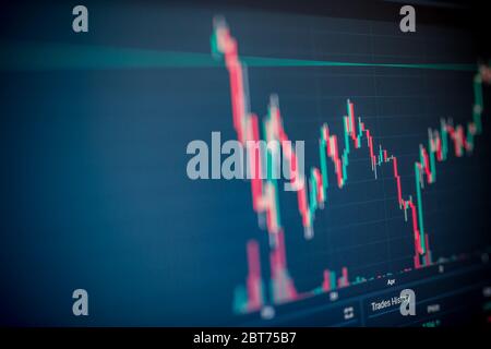 Grafico Forex con oscillatori e indicatori e candelabri giapponesi su sfondo nero con l'effetto di sfocatura e bokeh, analisi Foto Stock