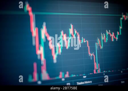 Grafico Forex con oscillatori e indicatori e candelabri giapponesi su sfondo nero con l'effetto di sfocatura e bokeh, analisi Foto Stock